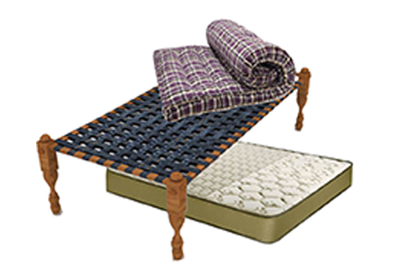 indian mattress industry size